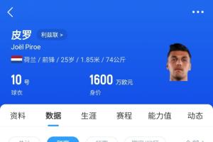 KOK体育平台-即将重回英超荷兰前锋皮罗35分钟大四喜，利兹联半场5-0领先